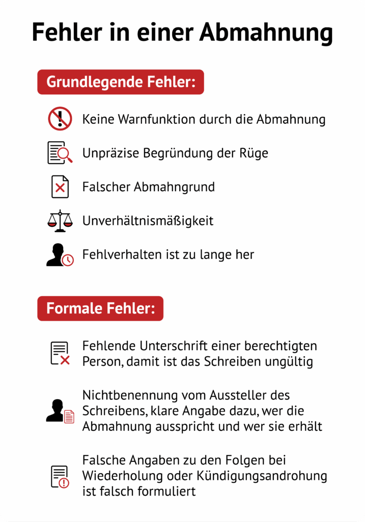 Infografik: Diese Fehler können eine Abmahnung ungültig machen. 